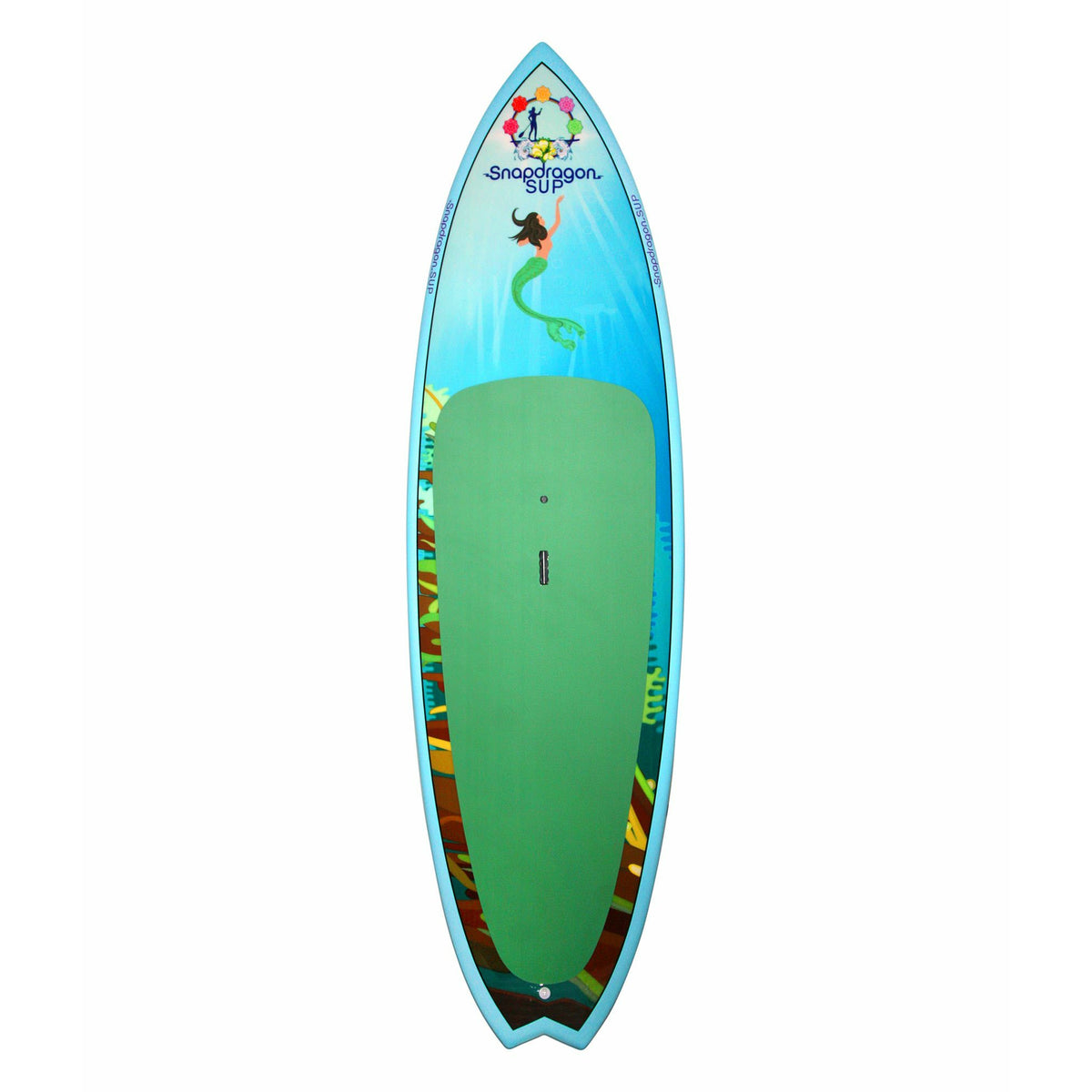 Mermaid Standup Paddleboard – BruSurf